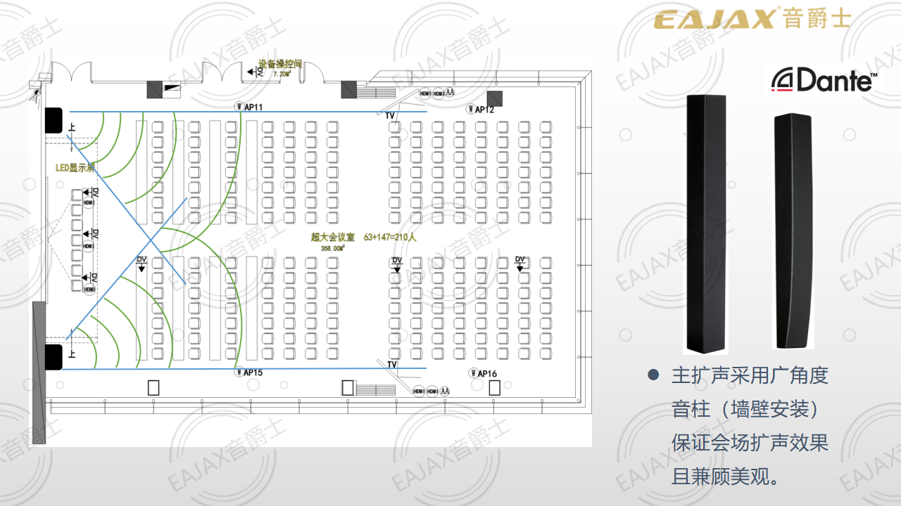 2019 数字广东 V1（丰广科技）_18