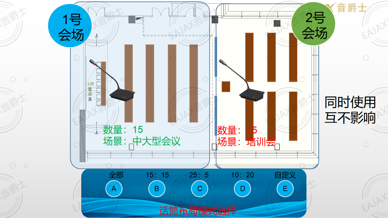 2019 数字广东 V1（丰广科技）_41