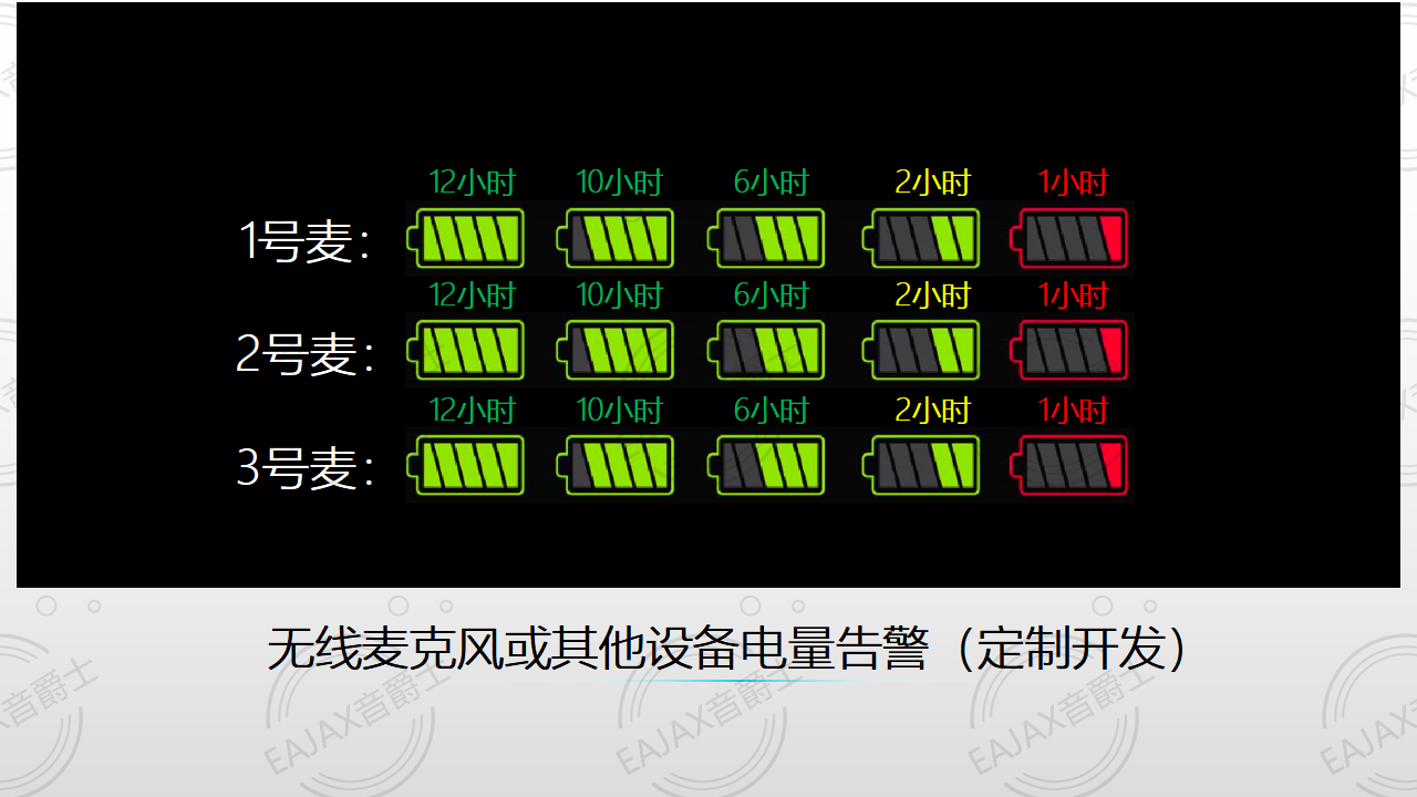 2019 数字广东 V1（丰广科技）_51