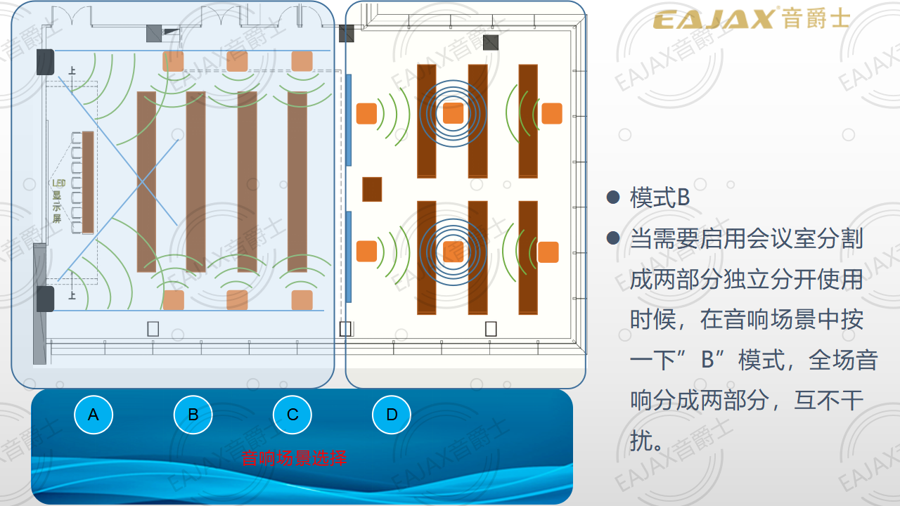 2019 数字广东 V1（丰广科技）_15